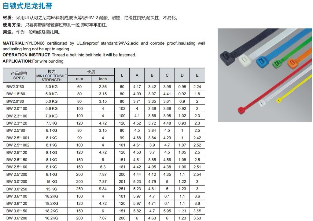不锈钢扎带的材质与规格(图1)