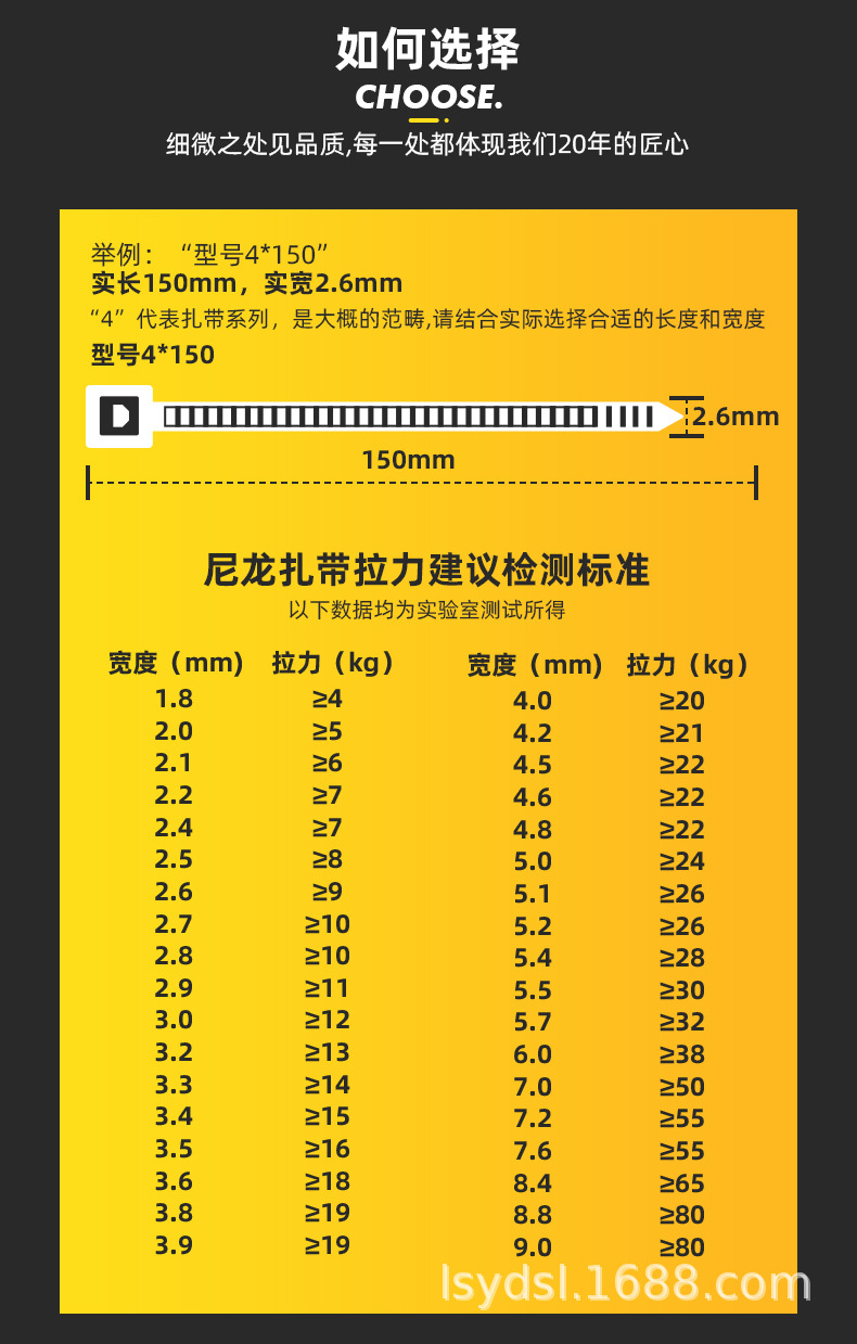 贵州捆扎绳塑料绳招标采购(图1)