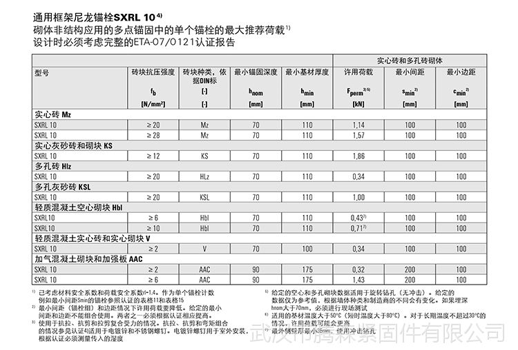 2024年全球及中国框架尼龙锚栓行业头部企业市场占有率及排名调研报告docx(图1)