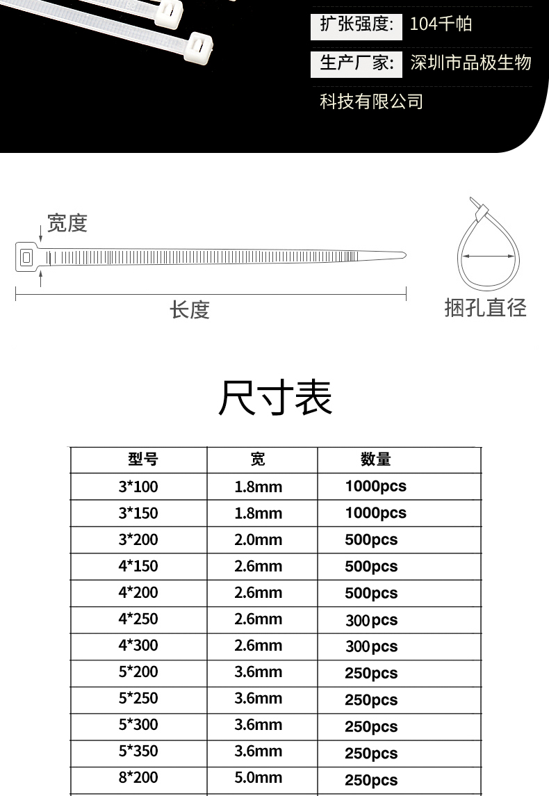 浙江进口扎带品质保障(图1)
