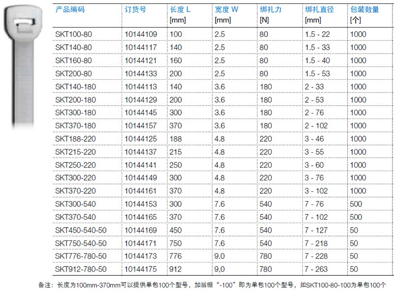 2026年热门的长期合作的电线电缆供应商推荐哪家质量参考评选(图1)
