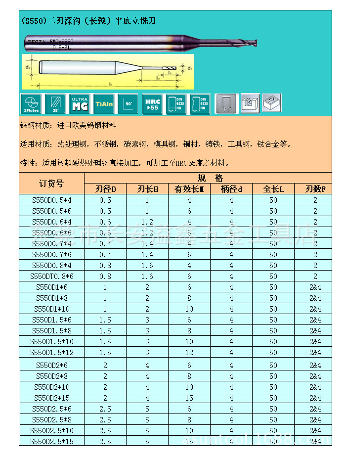 牙铣牙刀(图1)