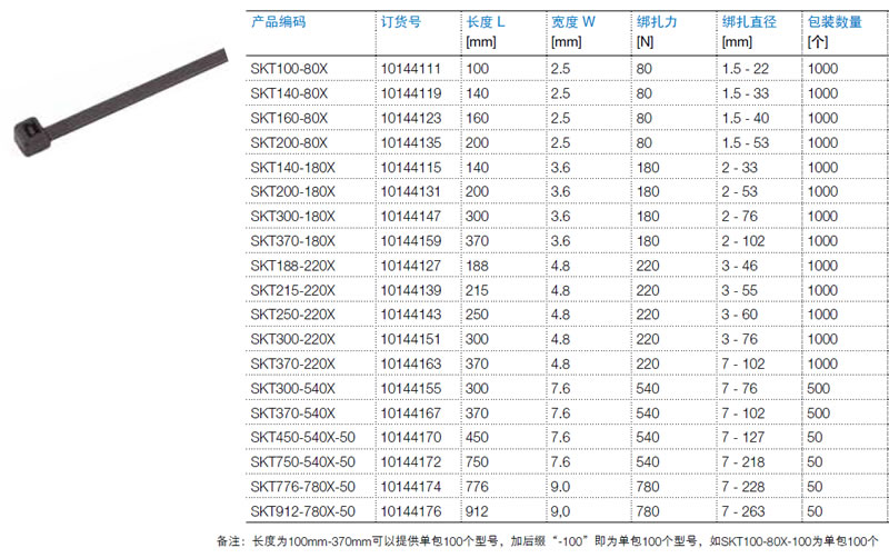 普通输送带耐热温度(图1)