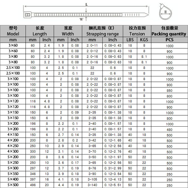 名酒有了身份证RFID技术又有新钱途(图1)