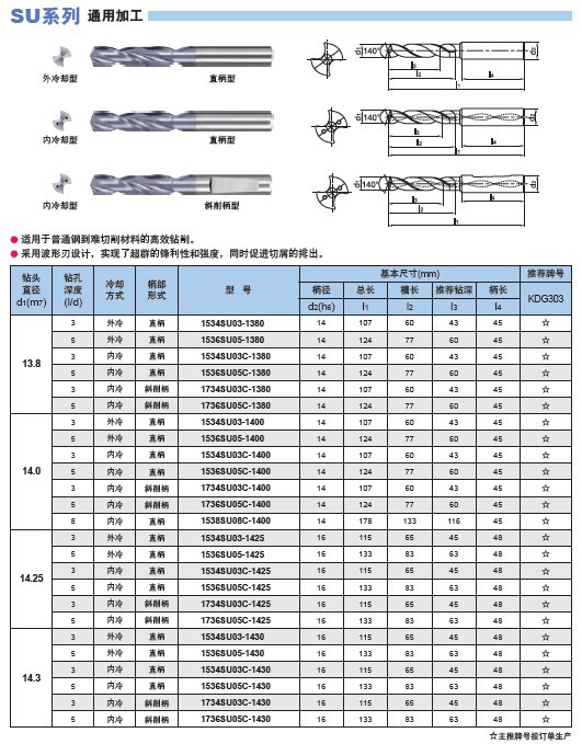 2026年5月可靠的彩色尼龙扎带耐高温尼龙扎带厂家推荐温州景川电气有限公司(图1)