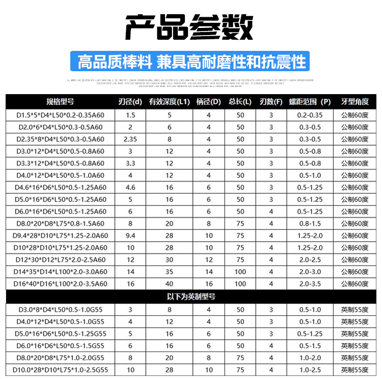 绑绳子的方法图解(图1)
