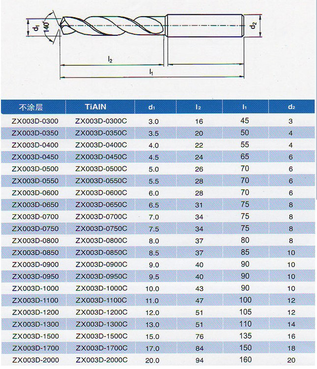自锁式尼龙扎带pdf(图1)