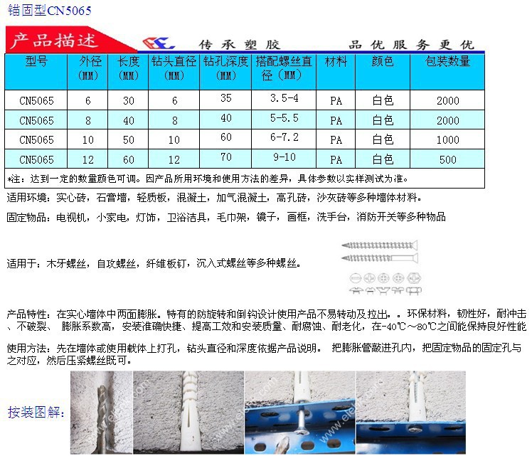 巧断打包塑料绳的方法(图1)