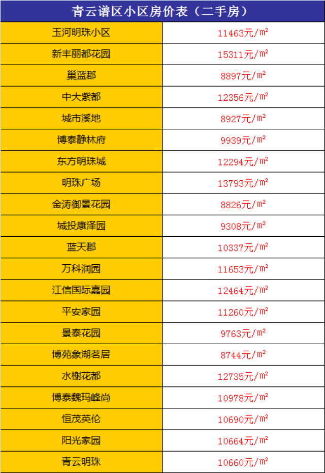 美国泛达PANDUIT特氟龙铁氟龙耐低温进口Tefzel耐高温抗辐射扎带(图1)